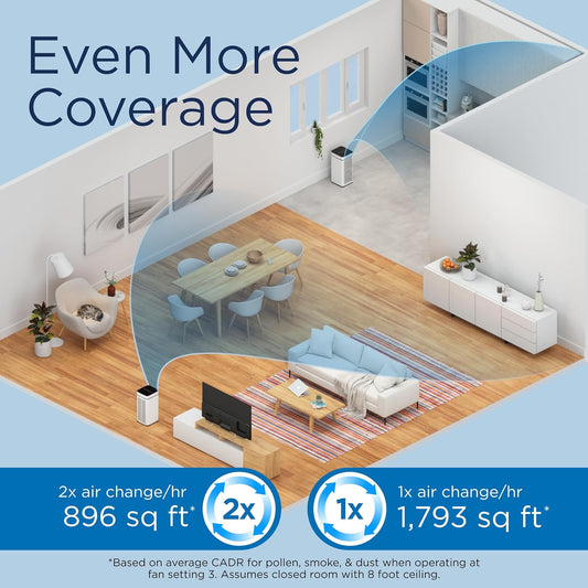 Medify MA-40 Air Purifier