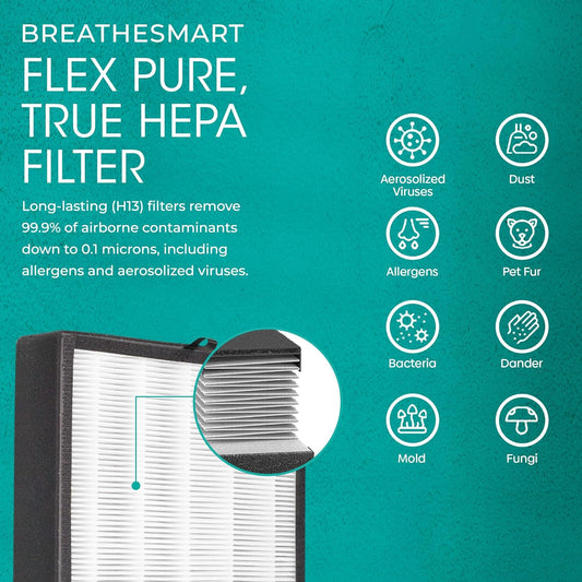 FLEX Air Purifier