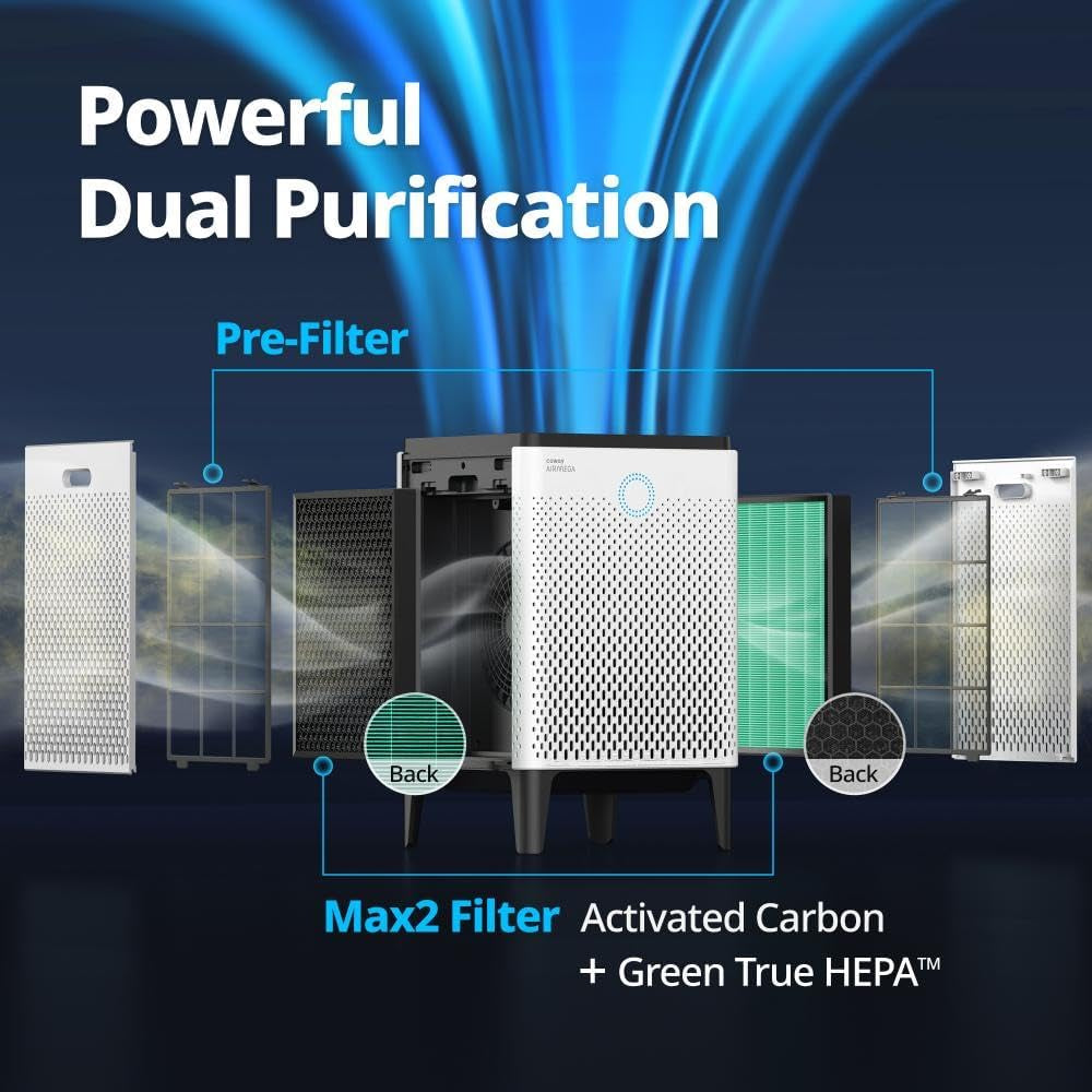 AP-2015F Airmega 400 Smart Air Purifier