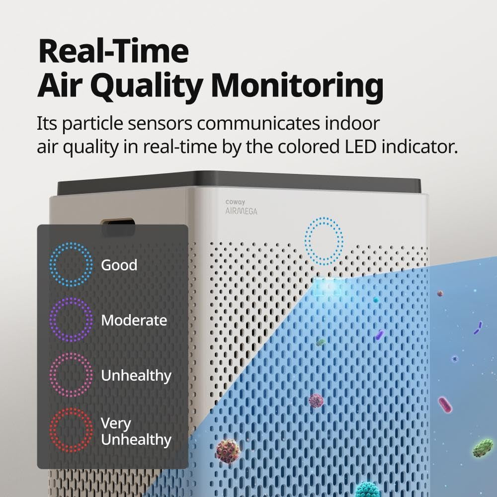 AP-2015F Airmega 400 Smart Air Purifier