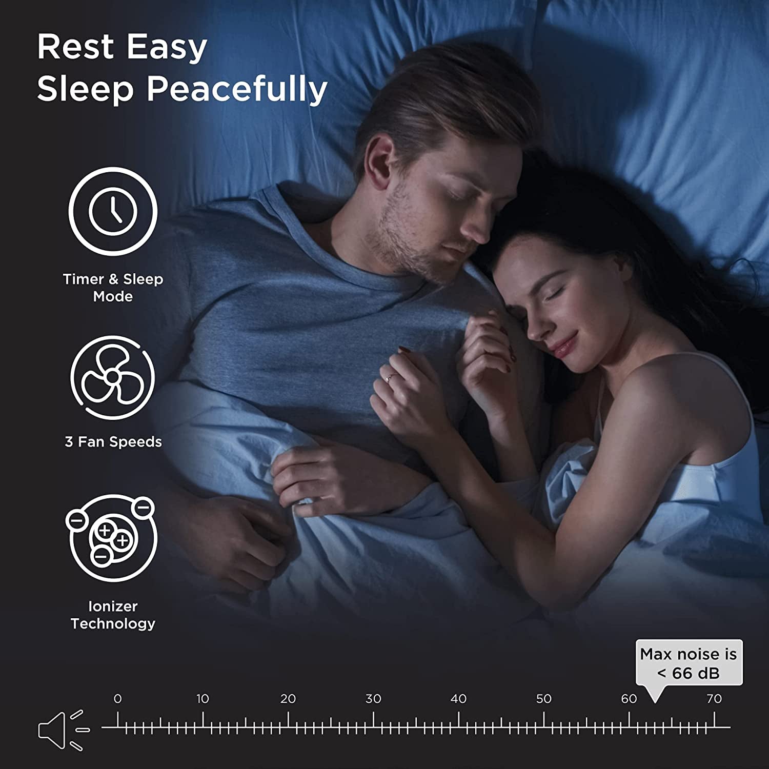 Medify MA-40 Air Purifier 