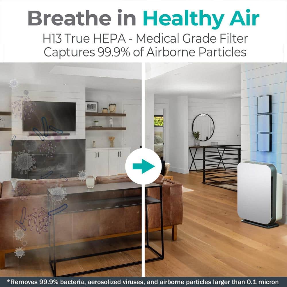 Breathesmart HEPA Console Air Purifier 