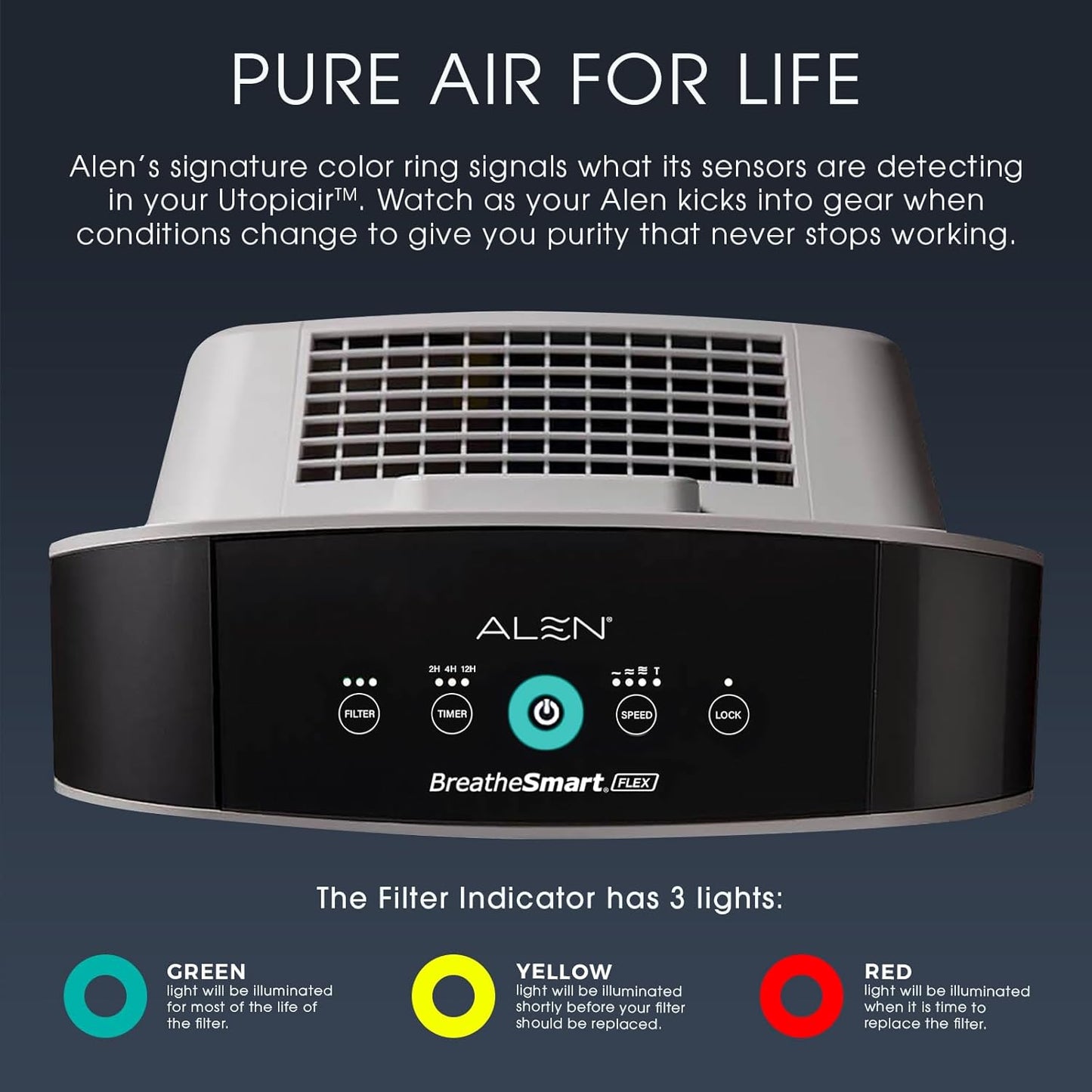 Air Purifier Breathesmart Flex HEPA With Voc/Smoke Filter