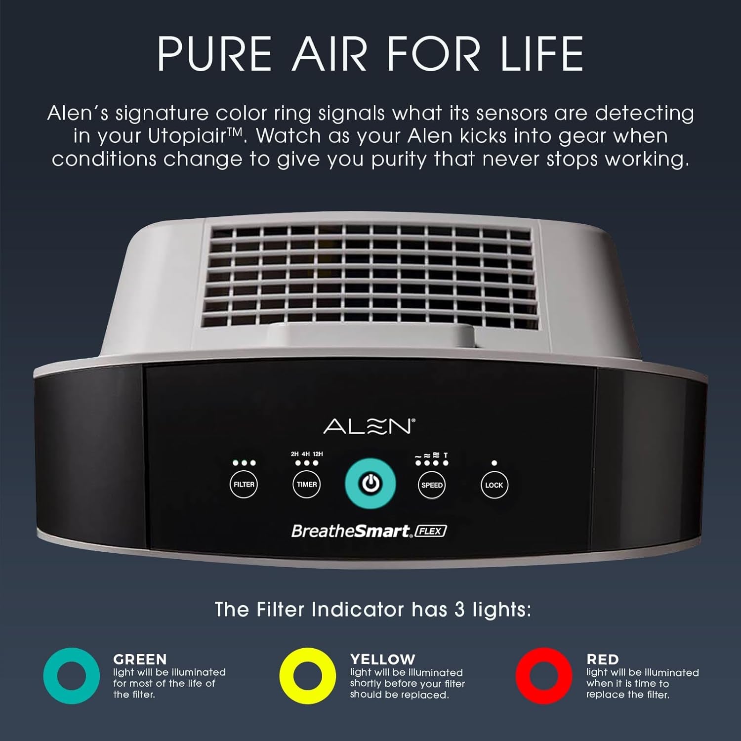 Air Purifier Breathesmart Flex HEPA With Voc/Smoke Filter